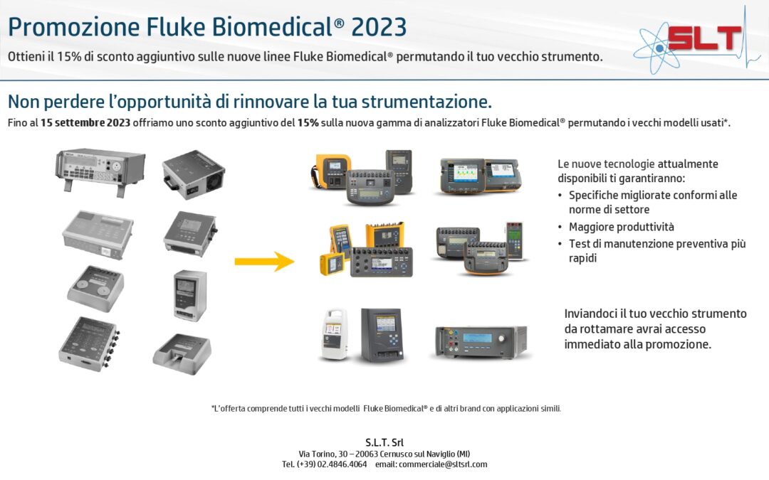 Promozione Fluke Biomedical ® 2023